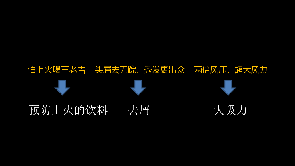 杭州品牌策劃,杭州營銷策劃