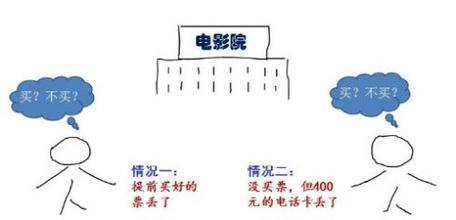 杭州品牌策劃公司