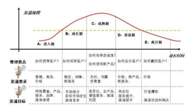 杭州品牌策劃公司