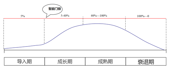  杭州品牌策劃公司好風(fēng)為美大提供品牌全案策劃設(shè)計(jì)服務(wù)