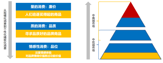 帝賜國醬酒品牌策劃設計(圖6)